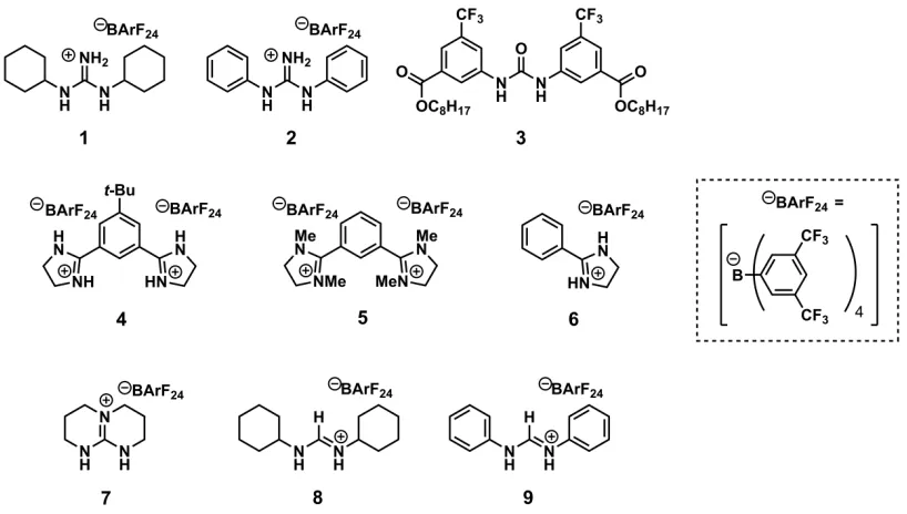 Figure 2.2. Series of hydrogen bond donors and additives examined in this chapter. 