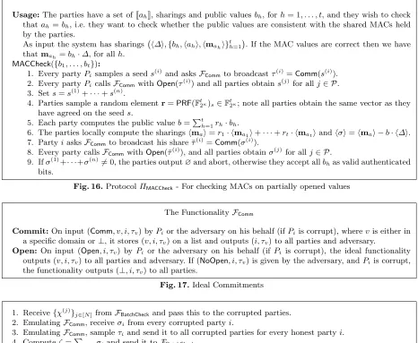 Fig. 16. Protocol ΠMACCheck - For checking MACs on partially opened values