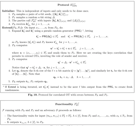 Fig. 19. Protocol for correlated OT with errors between PR and PS.