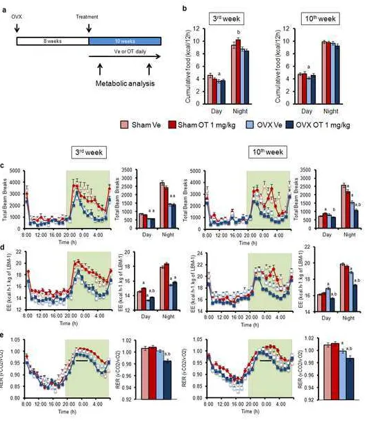 Figure 5Click here to download high resolution image