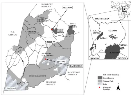 Figure 1. Location map of study sites, Kasese District, Uganda. Data provided by Kasese District Local Government (KDLG, 2012)
