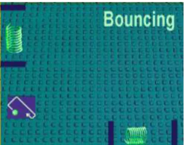Figure 2 An anima-gadget showing the bouncing Behaviours; I bounce up and down, I bounce left and right, I bounce off the edges