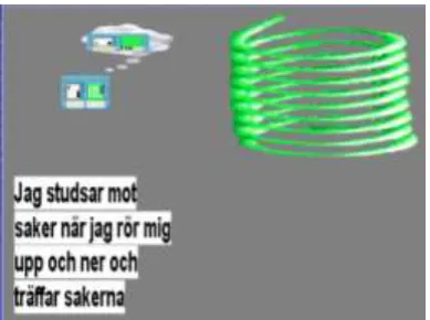 Figure 3b the vertical bounce behaviour (Swedish version) 