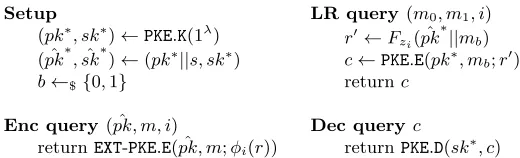 Fig. 7. Simulation used in the proof of Lemma 2