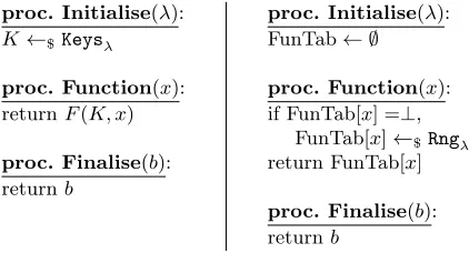 Fig. 1. Game IND-ATK for PKE. (If ATK = CPA, the adversary’s access to proc.Dec is removed.)
