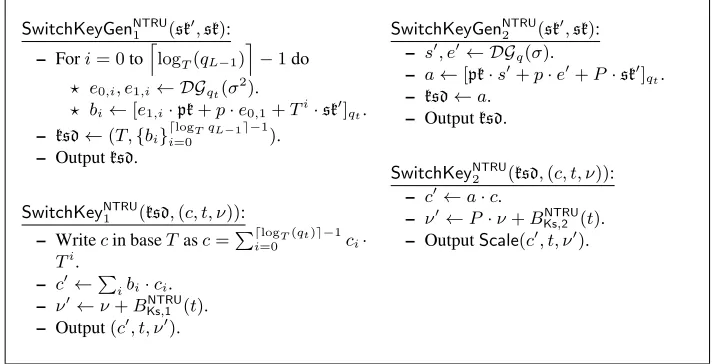Fig. 10: The two variants of Key Switching for NTRU.