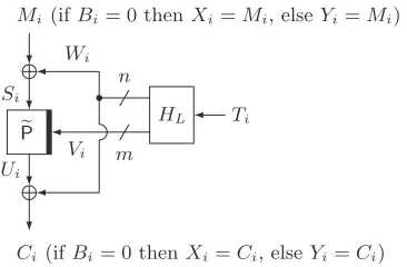 Fig. 2. XTX1 with labels used in the proof of Theorem 1.