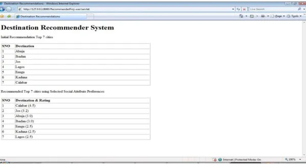 Figure  4. A Snapshot of the HDRS Prototype 