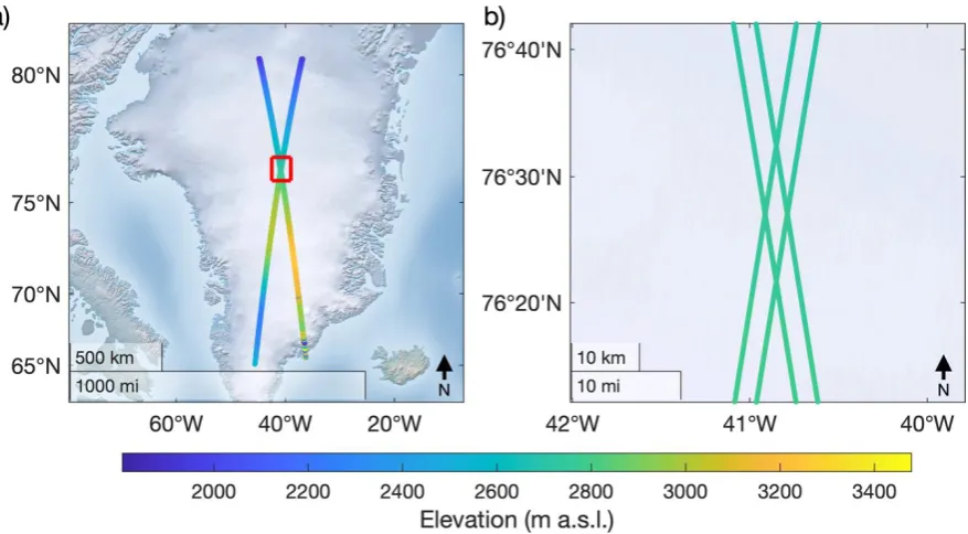 Figure 4. (a) Example of ATLAS/ICESat-2 Level-3A data product Land Ice Height, Version 1 (ATL06), representing 304,550 unique surface elevation measurements collected on 18 October 2018 [170]; (b) Example crossover location (red box inset in (a)) showing t