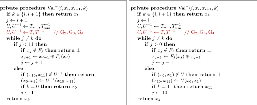 Fig. 5. Third part of games G1, G2, G3 and G4.