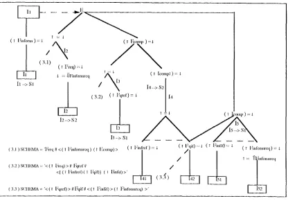 Fig. 3 Complex and compound interventions 