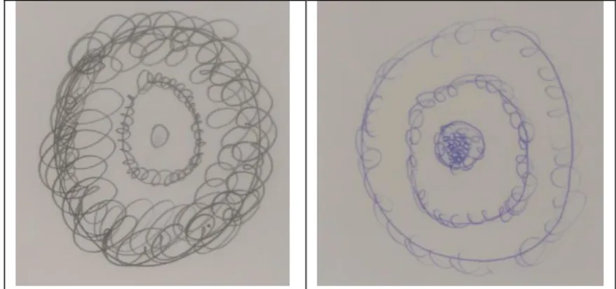 Figure 9. Examples of the students’ wave orbit model drawings 