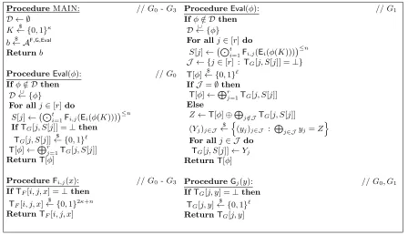 Fig. 2. Description of games in proof of Theorem 3common to all games. Procedures MAIN and Fi,j for i ∈ [t] and j ∈ [r] are G0 - G3