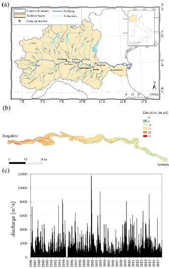 Figure 1. (a) Po River basin; (b) DEM of the studied area; (c) hydrological time series between 1986 and 2017 measured at the gauging station of Borgoforte (Mn)