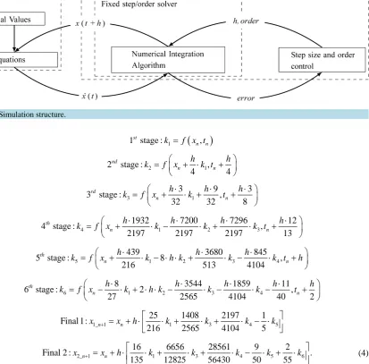 Figure 2. Simulation structure.                                                                               
