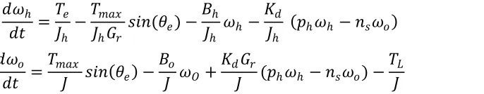 Figure 3. The linearized representation of the PDD transfer function is shown in Figure 3