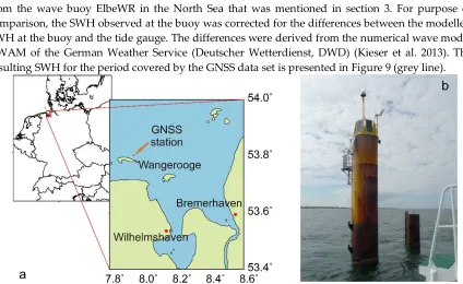 Figure 8. Position of GNSS station north of the island of Wangerooge (a) and GNSS antenna installed atop of the tide gauge station TGW2 in the North (b) (photo BfG)