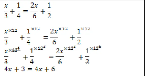 Figure 1. Exact example used by Wesley to illustrate his point. 