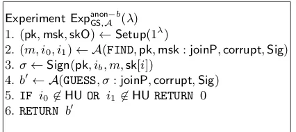 Fig. 6. Anonymity Experiment