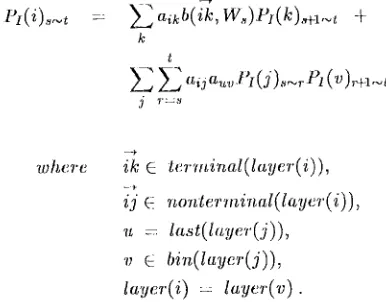Figure 1: Illustration of PI¢TN. A parse is composed of dard-heatded transitions. 