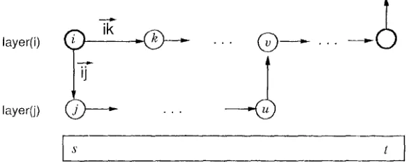 Figure 2: Illustration of Inside probability. 