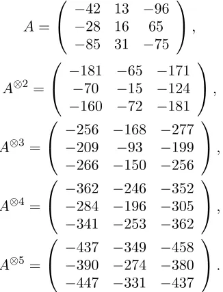 Table 1 shows success rates of the described algorithm for diﬀerent key-