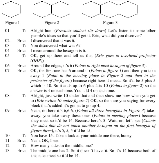 Figure 1  Figure 2  Figure 3 