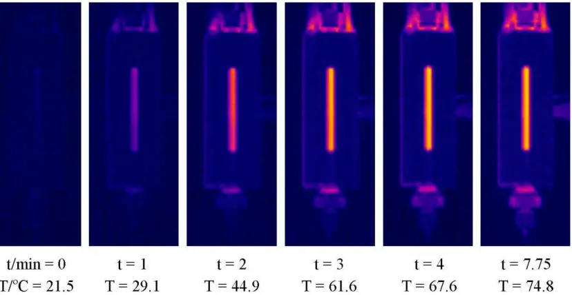 Figure 4. Heating profile of the catalyst cartridge established by thermal imaging. Temperature recorded 