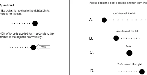 Figure 5. Example “near-transfer” problem from the physics assessment administered before and after  gameplay