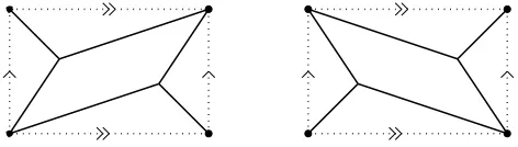 Figure 17. Horizontal strip decompositions in case g = 1, m = (2).