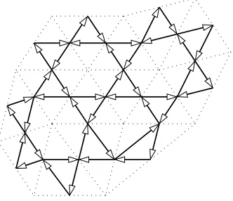 Figure 1. Quiver associated to a triangulation.