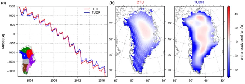 Figure 5. GMB products provided by the ESA GrIS CCI project. a) Mass change time series for theentire GrIS generated by DTU (red) and TUDR (blue)
