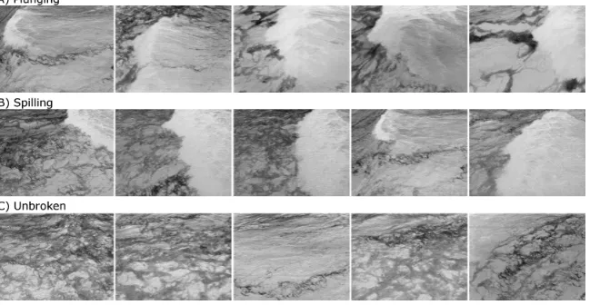 Figure 2. Example IR images of the three categorical wave classes: (A) plunging, (B) spilling, and (C)unbroken waves