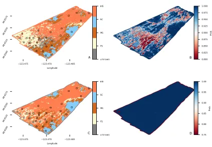 Figure 6. Substrate classiﬁcation using multispectral Patricia Bay data. Top row: substrate map(A) and associated probability (B) using the GMM algorithm
