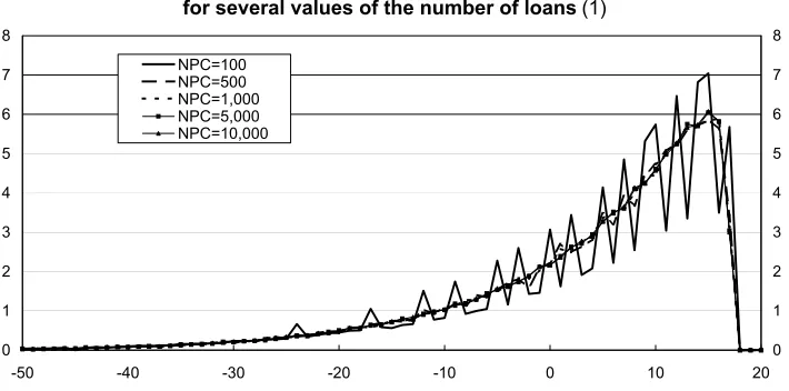 Fig. 2.3