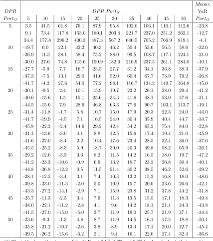Table 1