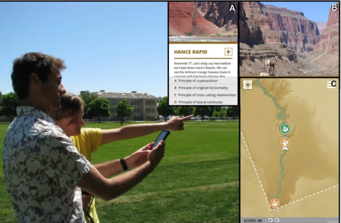 Figure 1. Two students orient themselves. Inset A: screenshot of a question with playable video