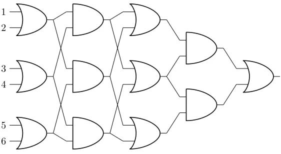 Figure 3: Circuit illustrating use of the Free-OR technique