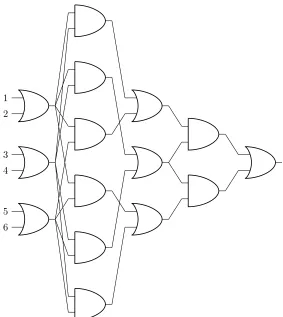 Figure 4: Circuit in Figure ?? blown-up to apply the Free-OR technique