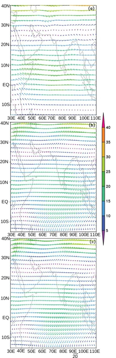 Figure 6. Same as Figure 5 but for vector winds at 200 hPa depicting TEJ. 