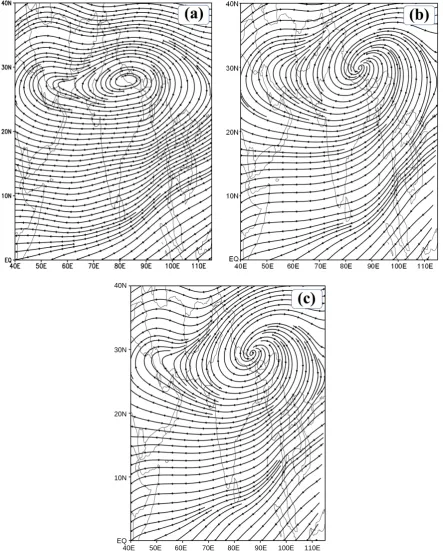 Figure 7. Same as Figure 5 but for streamlines at 200 hPa signifying the TA. 
