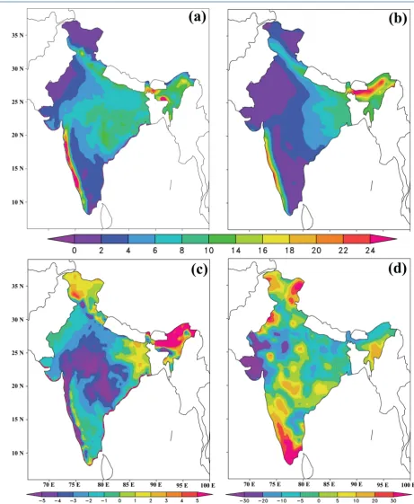 Figure 1. Mean summer monsoon rainfall (June through September, mm/day) over India based on 1951-2000 (a) Observed APHRODITE; (b) Simulated by COSMO-CLM; (c) bias (mm/day); and (d) percentage change for the period 2051-2100 with respect to 1951-2000 under 