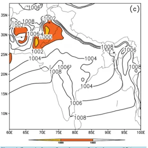 Figure 4. Composite June to September mean Sea level pressure (hPa) pattern based on 1951-2000 over monsoon trough region (a) Observed, (b) Historical for 1951-2000 and (c) RCP4.5 based on 2051-2100