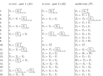 Fig. 4. Assembling the pieces of the puzzle of three atomic patterns