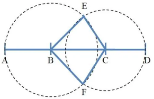 Figure 6. Euclidean construction of a triangle with three given sides 