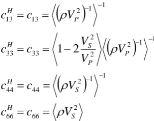 Figure 4. Hudson model for crack 