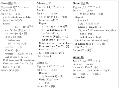 Figure 4: Games and adversary for proof of Theorem 4.1.