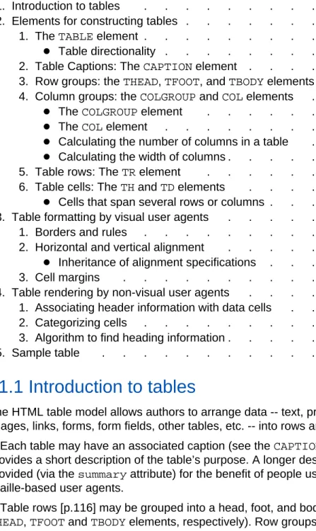 Table rows [p.116] may be grouped into a head, foot, and body sections, (via the  THEAD, TFOOT and TBODY elements, respectively)
