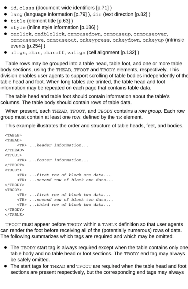 Table rows may be grouped into a table head, table foot, and one or more table body sections, using the THEAD, TFOOT and TBODY elements, respectively