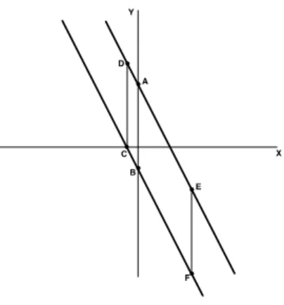Figure 1. Four open-ended problems 